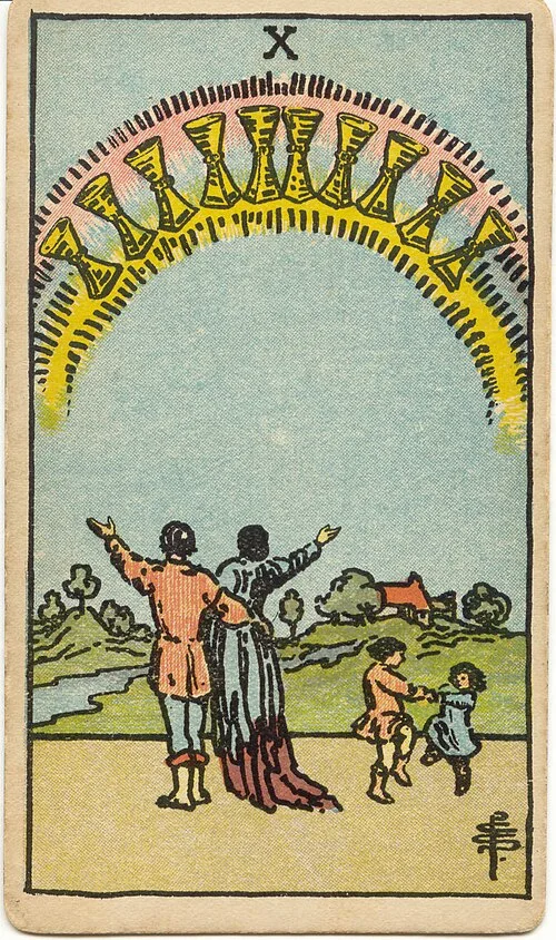 Tranh lá bài Mười Cốc (Ten of Cups)